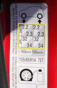 Presiunea în anveloperecomandată, indicată pe eticheta de pe ușa șoferului