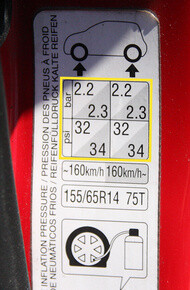 La pression des pneus recommandée sur l’étiquette collée à l'intérieur de la porte conducteur