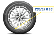 El flanco de un neumático MICHELIN mostrando las medidas de un neumático