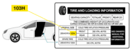 Les indices du pneu se trouvent sur l’étiquette à l’intérieur de la porte conducteur