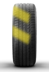 tyre wear patterns