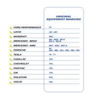 tableau parts 2