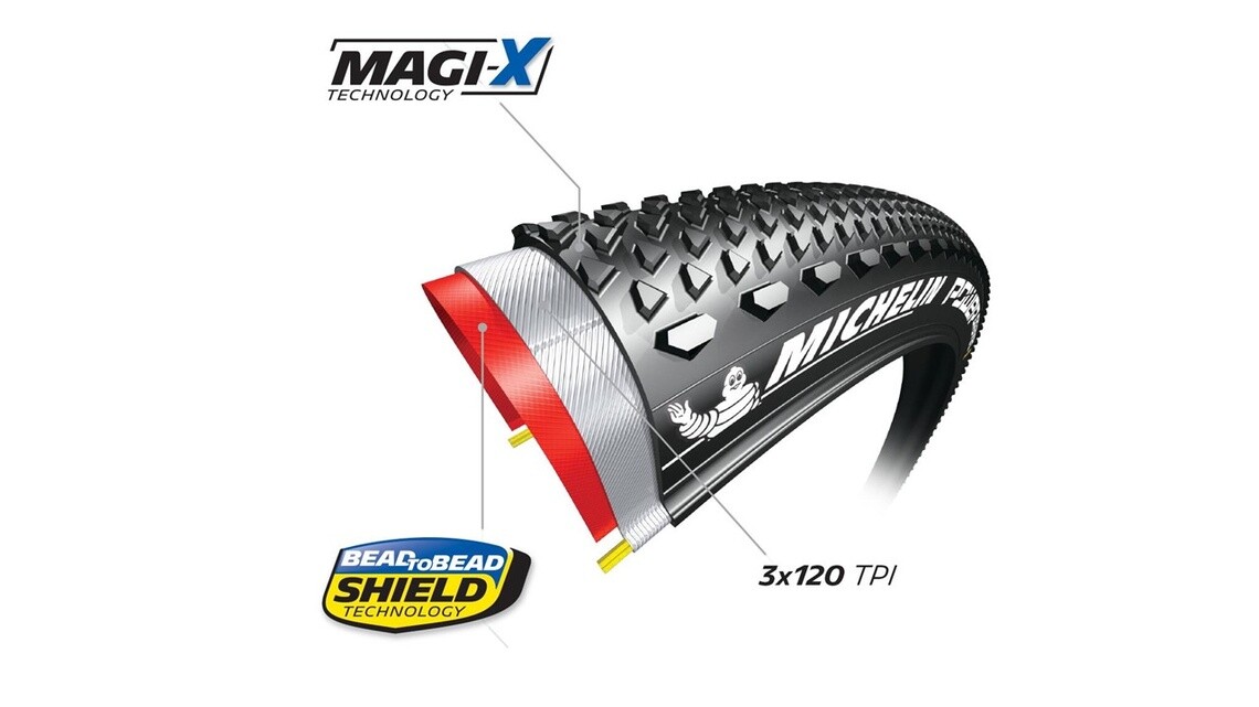 Michelin Power Gravel Bicycle Tire | Michelin Canada
