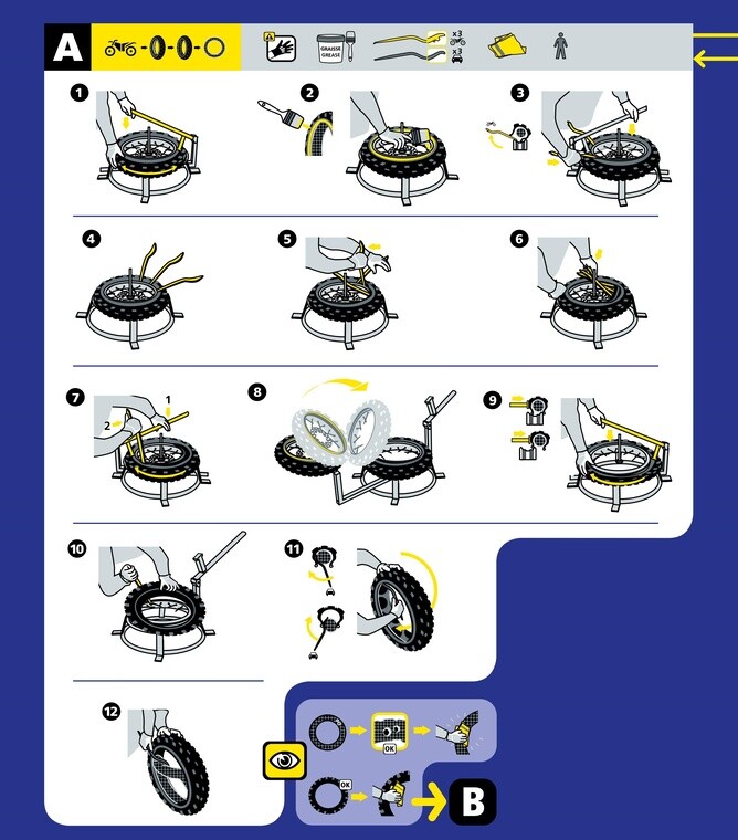 MICHELIN Bib Mousse Offroad solution for motorcycle tire punctures
