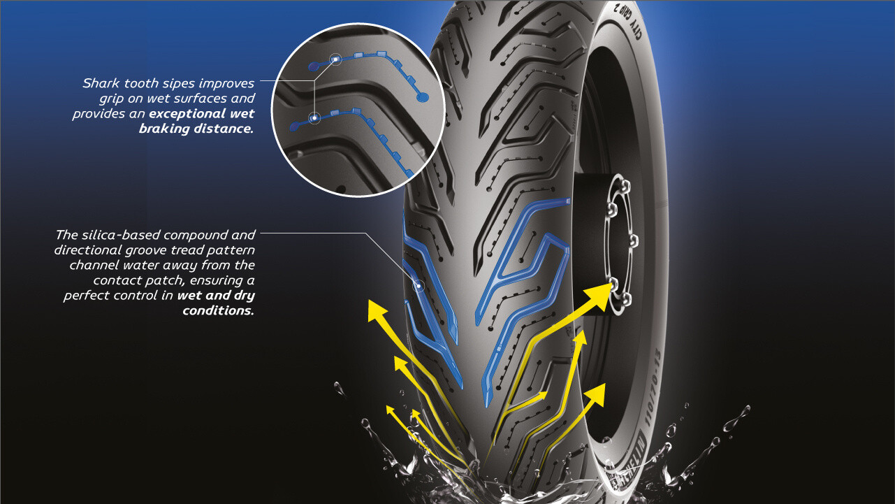 Michelin City Grip 2 Motorcycle Tires | MICHELIN Canada