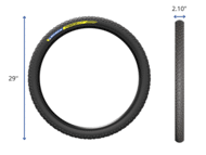 Reading bike tyre sizes with imperial measurements