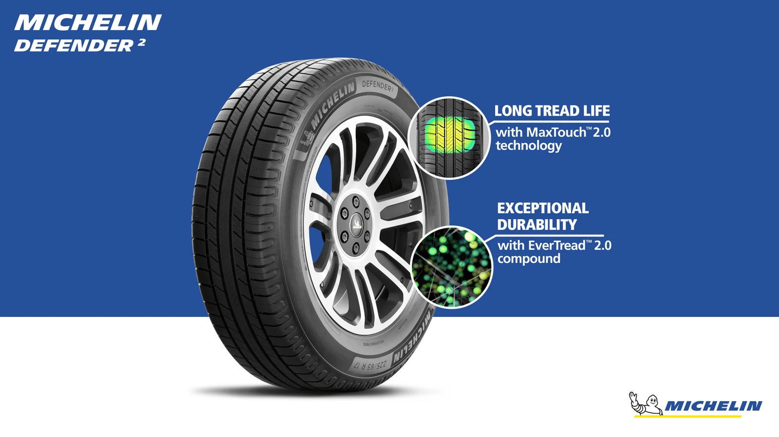 MICHELIN Defender2 - Car Tire | MICHELIN Canada