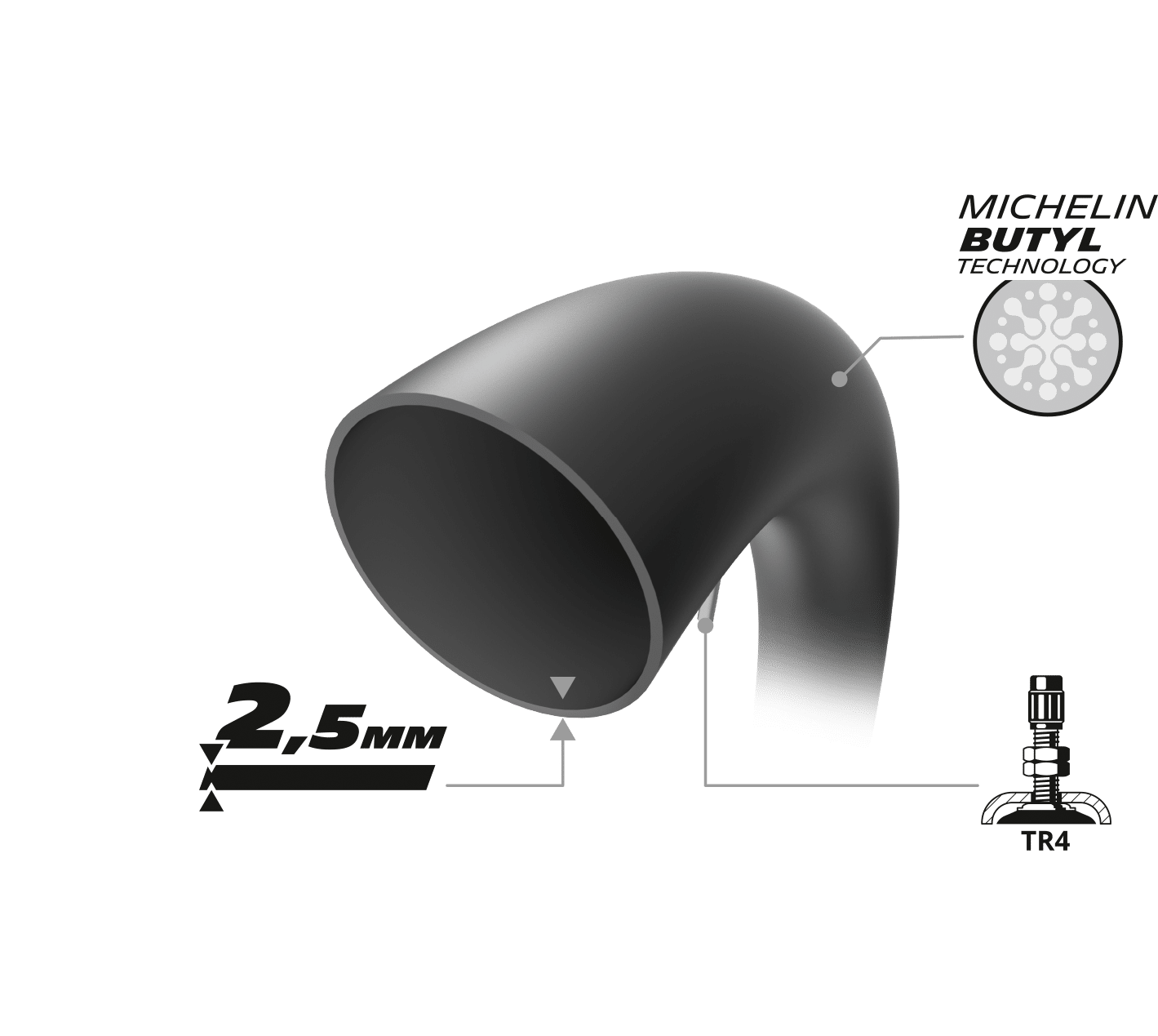 Inner tubes for offroad motorcycle MICHELIN United Kingdom