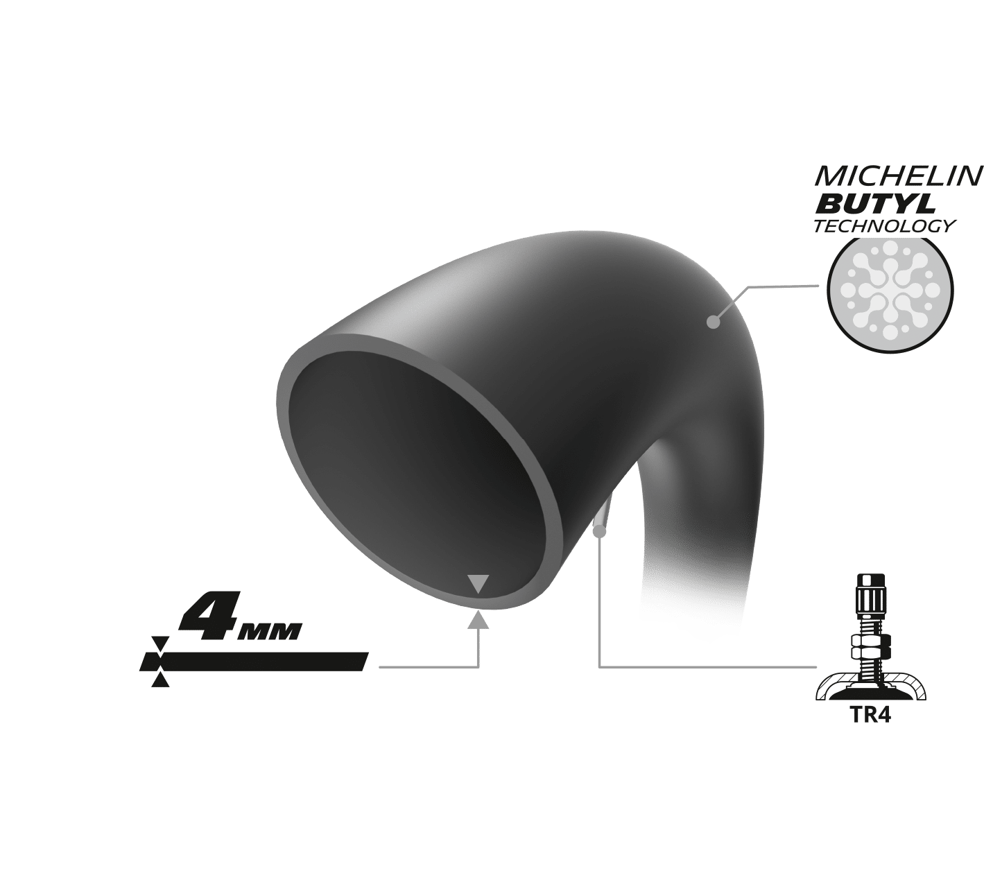 Inner tubes for offroad motorcycle MICHELIN USA