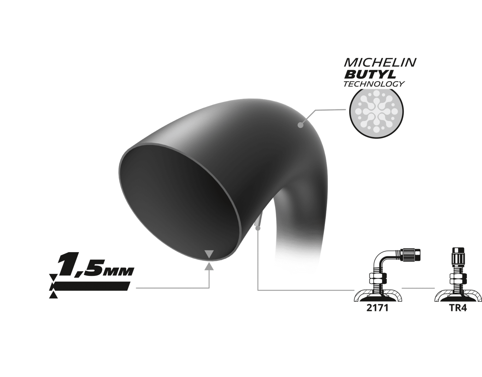 Inner tubes for road motorcycle MICHELIN United Kingdom