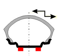 Cómo equilibrar la rueda de tu moto