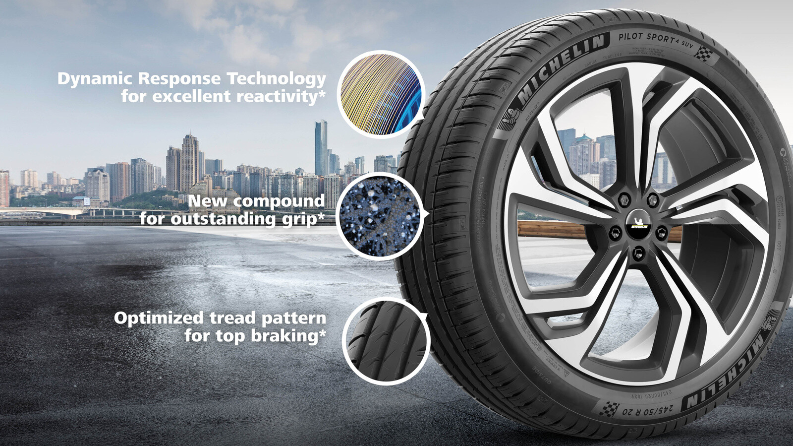 MICHELIN PILOT SPORT 4 SUV - Car Tyre | MICHELIN United Kingdom ...