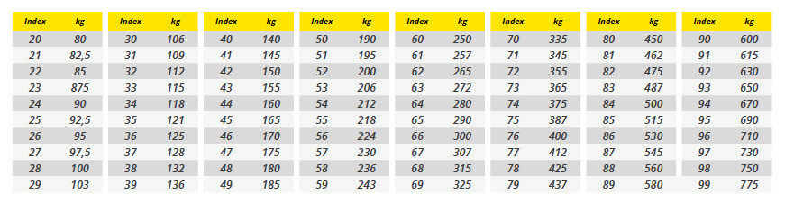 claaxe6dr1fa201iv3hps4g58-load-index.max