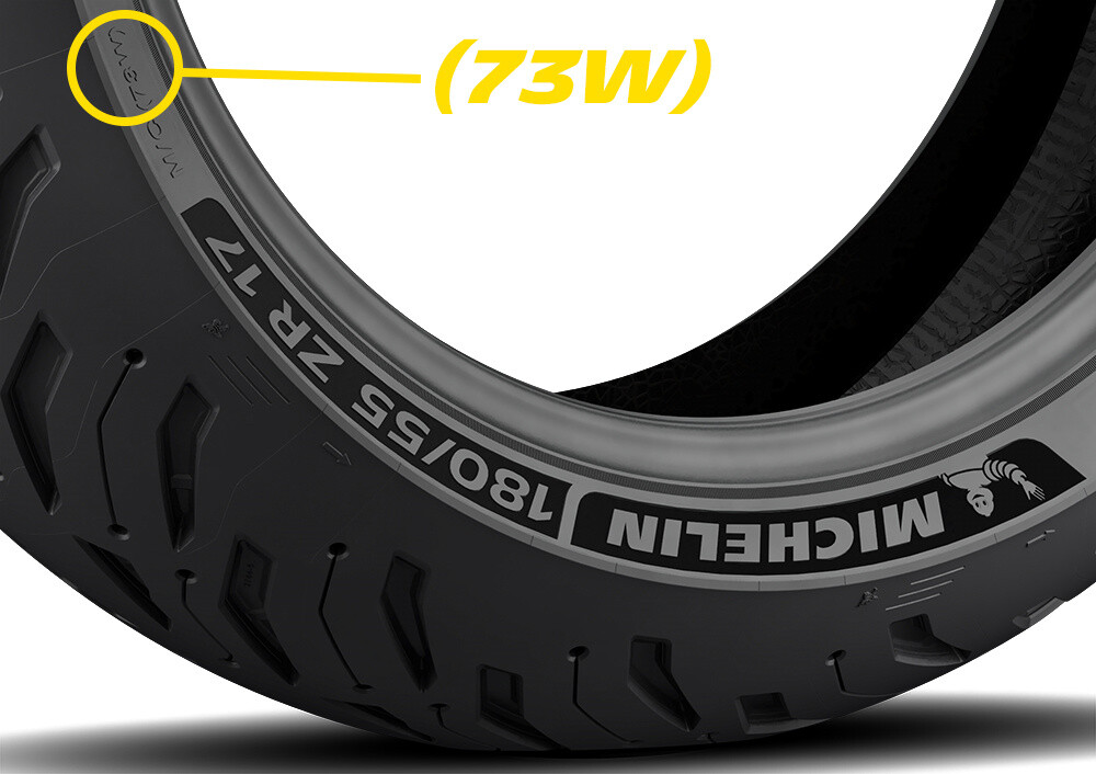 Motorcycle tire speed rating and load rating MICHELIN