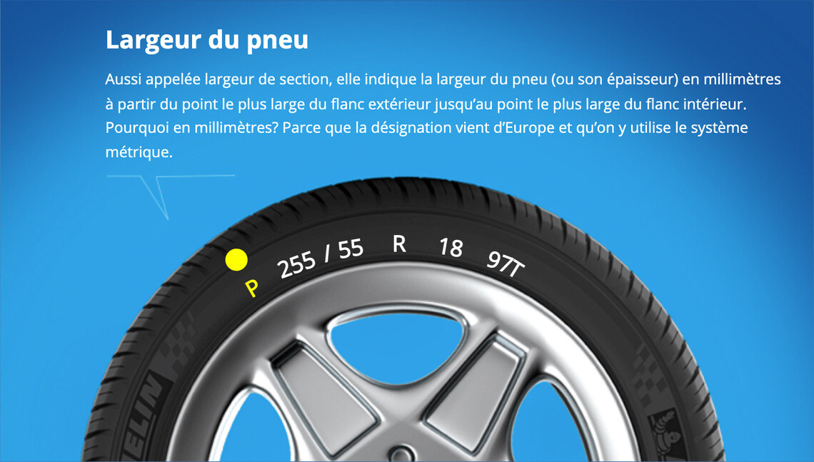 Comment trouver la taille des pneus Michelin Canada