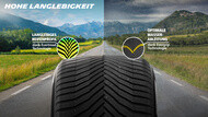 tire michelin crossclimate suv 2 features and benefits