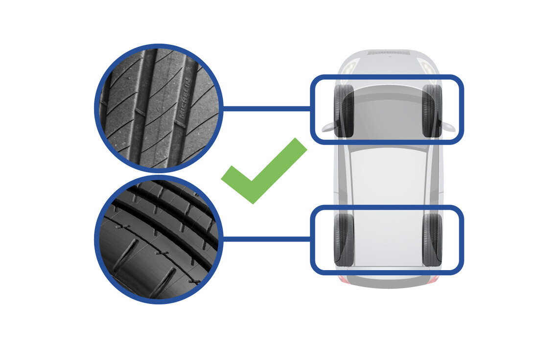 Can you mix different tyres? MICHELIN