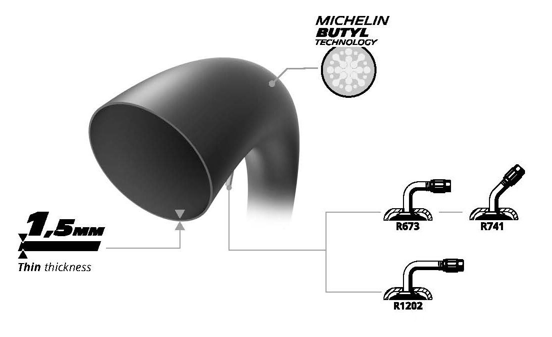 スクーター用ミシュランインナーチューブ 日本ミシュランタイヤ