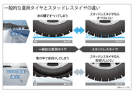 tire tips 02 02
