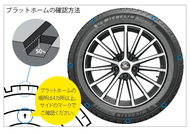 tire tips 02 03