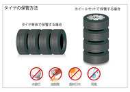 tire tips 02 04
