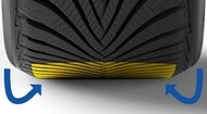 tip tiresoft