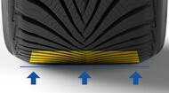 tip tireflat