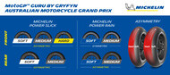 Australian MotoGP Michelin tyre allocation