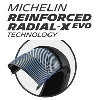 michelin reinforcement technologies logo reinforced radialx evo