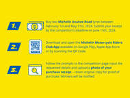Michelin process in 3 steps , buy a set of Michelin Anakee Road then download the Riders App and finally follow the prompts to the competition and upload your proof of purchase