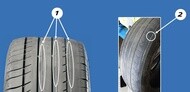 Irregular tire wear indicates that a wheel alignment is necessary