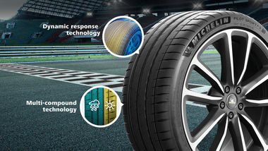 MICHELIN Pilot Sport 4 S - Car Tire | MICHELIN USA