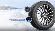 b2 4w 463 tire michelin x ice snow en us features and benefits 2 nosignature 16 slash 9 web