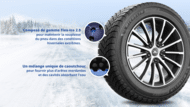 c20185 24 4w 463 tire michelin x ice snow en us features and benefits 2 signature 16 slash 9 fr jpg