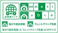 CROSSCLIMATE 2 SUV ラベリング