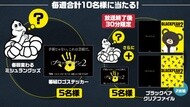 『ブラックペアン シーズン2』×『ミシュランガイド』コラボキャンペーン