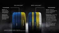 bmw infographics no