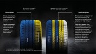 bmw infographics tr