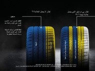 bmw infographics ar