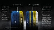 bmw infographics fr