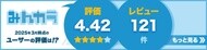 みんカラ パーツレビューlatitude tour hp
