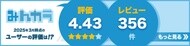 みんカラ パーツレビューenergy saver plus
