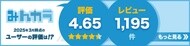 みんカラ パーツレビューprimacy 4