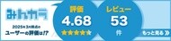 みんカラ パーツレビューprimacy suv plus
