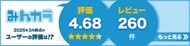 みんカラ パーツレビューprimacy 4 plus