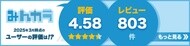 みんカラ パーツレビューx ice snow