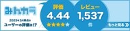 みんカラ パーツレビューx ice xi 3