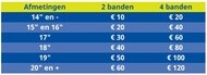 dotations nl