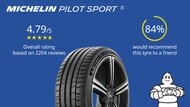 why michelin ratings reviews pilot sport 5