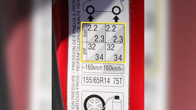 Mik On Oikea Rengaspaine Autolleni MICHELIN mik-on-oikea-rengaspaine-autolleni-michelin